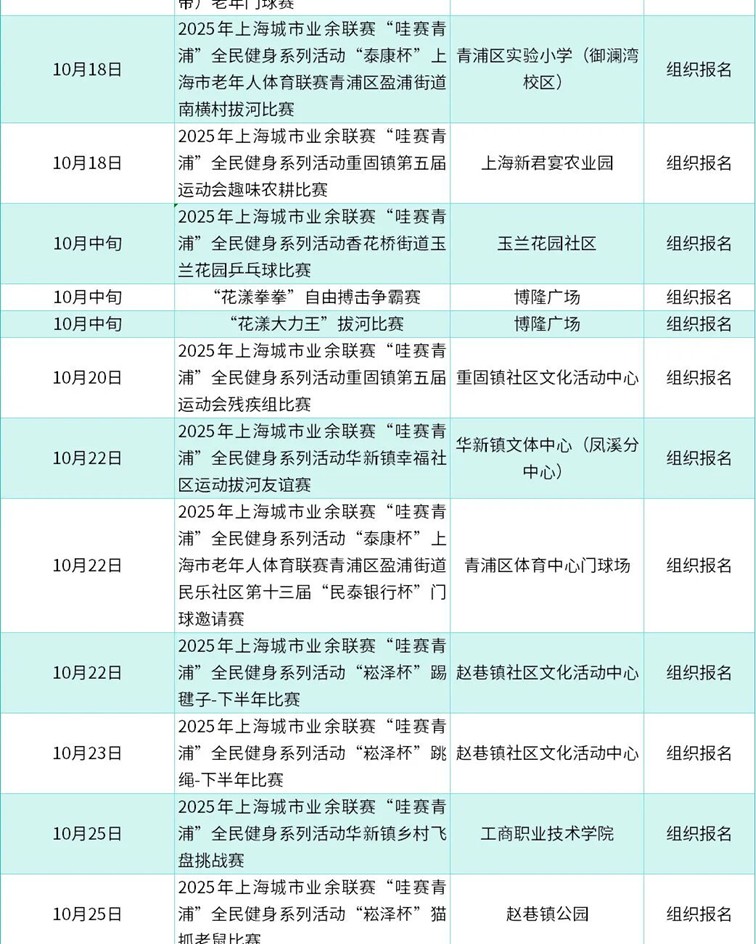 农文旅商体展资讯：青浦区2025年10月活动速览
