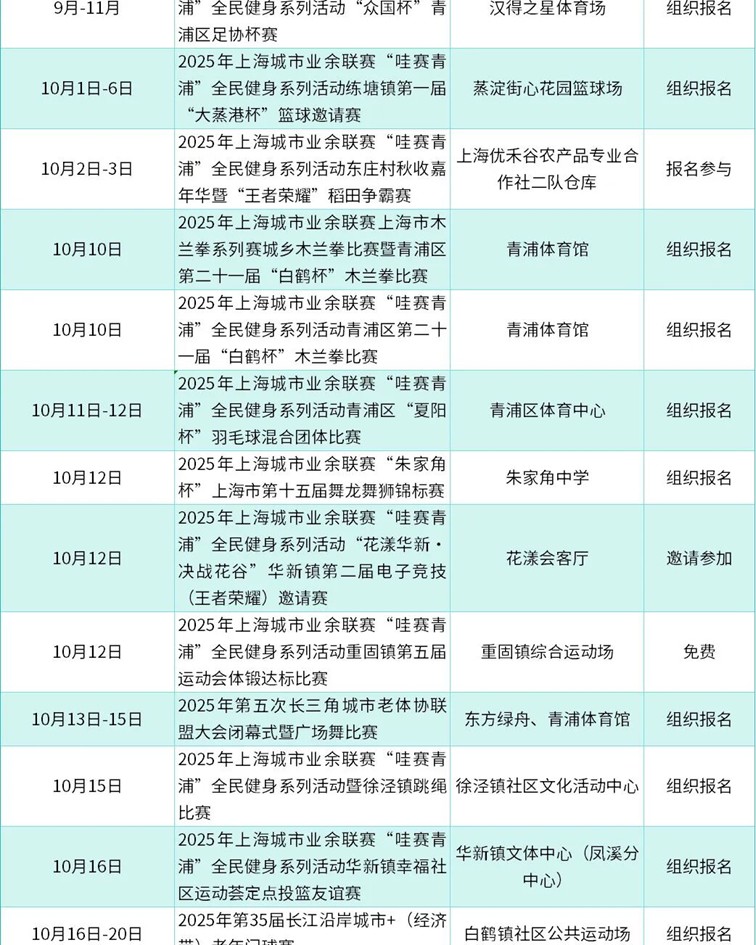 农文旅商体展资讯：青浦区2025年10月活动速览