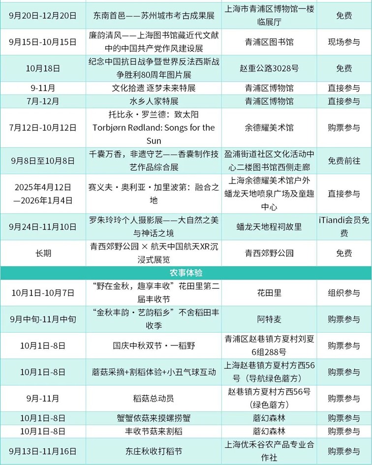 农文旅商体展资讯：青浦区2025年10月活动速览