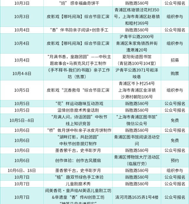 农文旅商体展资讯：青浦区2025年10月活动速览
