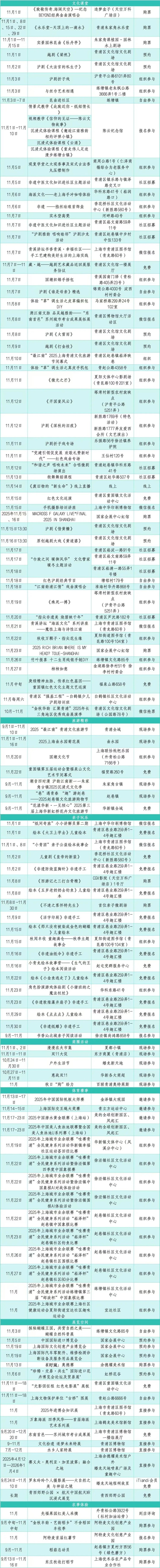 农文旅商体展资讯:青浦区2025年11月活动速览 农文旅商体展资讯:青浦区2025年11月活动速览