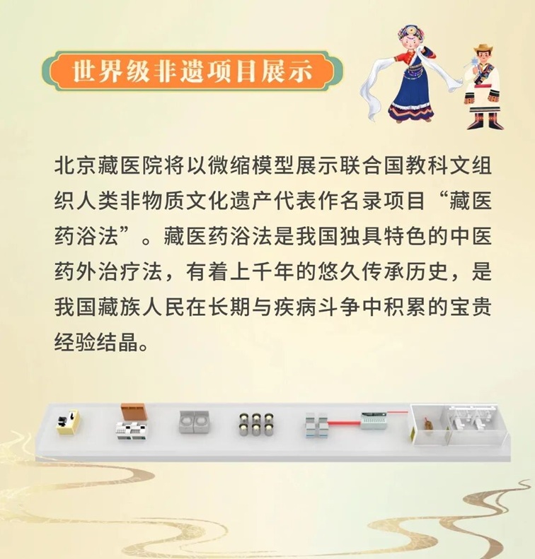人文交流丨“中医药非遗”盛会赴进博