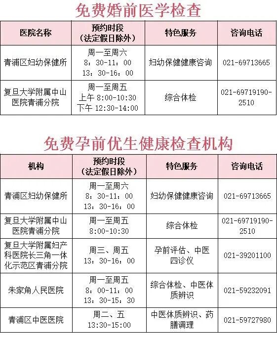 随申办“青浦旗舰店”手机端婚孕保健专区上线,生育友好服务再升级! 随申办“青浦旗舰店”手机端婚孕保健专区上线,生育友好服务再升级!