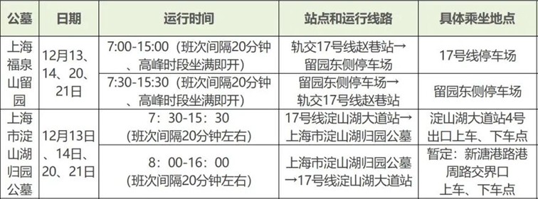2025年青浦区冬至祭扫交通指南 2025年青浦区冬至祭扫交通指南