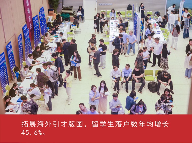 我家这五年丨同心筑梦绘盛景，踏浪奋楫启新程