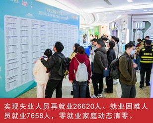 我家这五年丨同心筑梦绘盛景，踏浪奋楫启新程