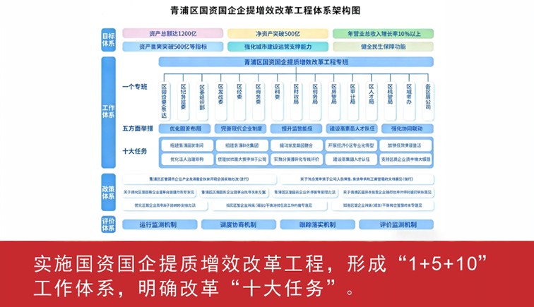 我家这五年丨同心筑梦绘盛景，踏浪奋楫启新程
