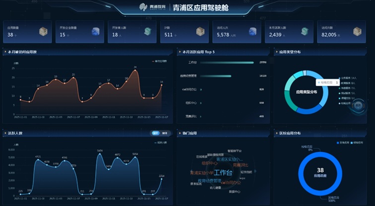 教卫文旅体齐发力，看青浦用建议提案办理之力点亮高品质生活丨喜迎两会
