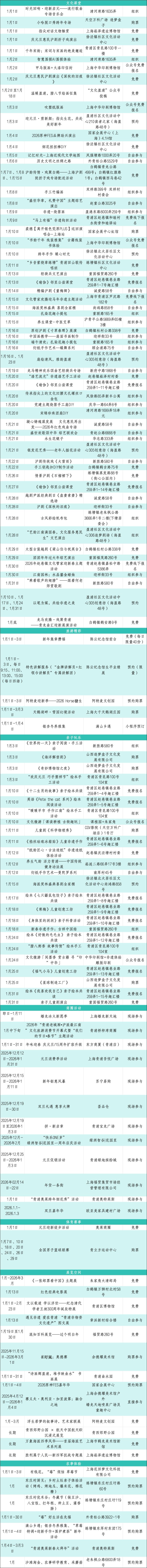 农文旅商体展资讯：青浦区2026年1月活动速览