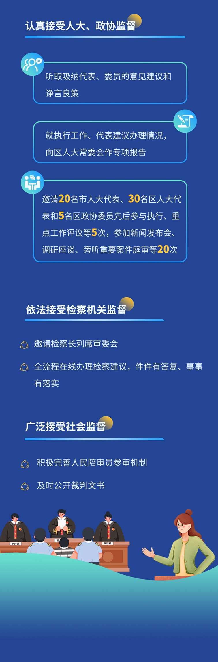 一图读懂青浦区人民法院2025年度工作报告
