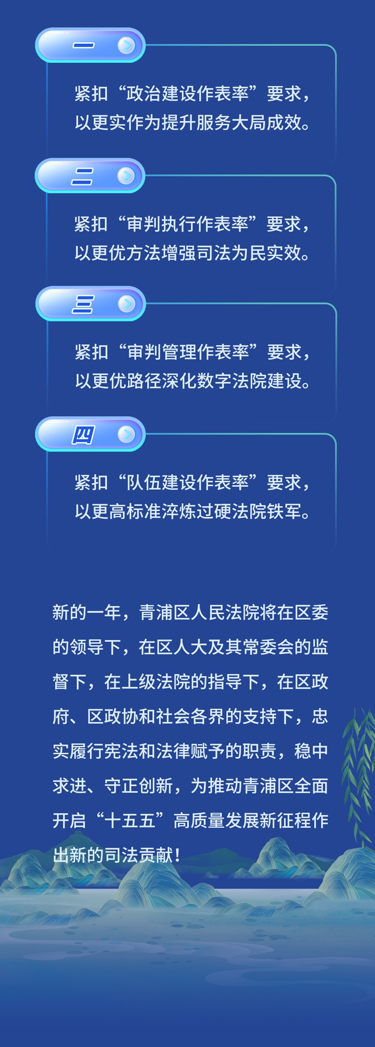 一图读懂青浦区人民法院2025年度工作报告