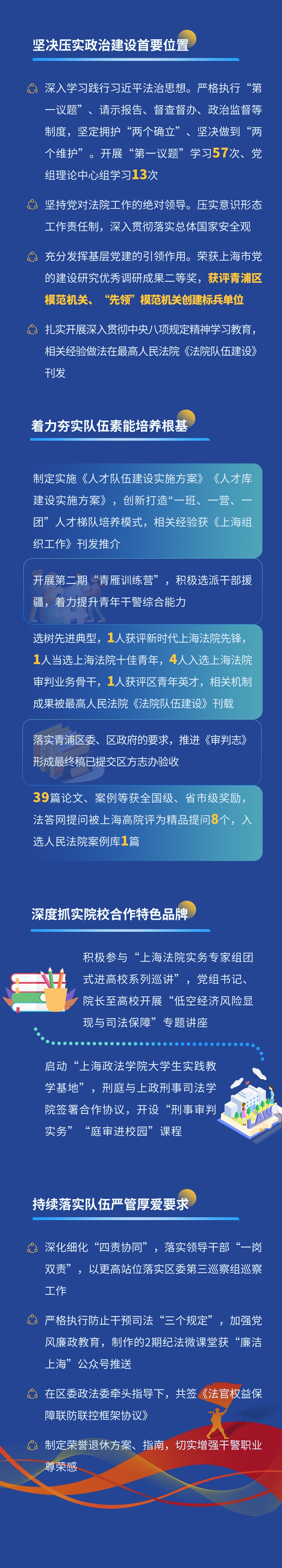 一图读懂青浦区人民法院2025年度工作报告