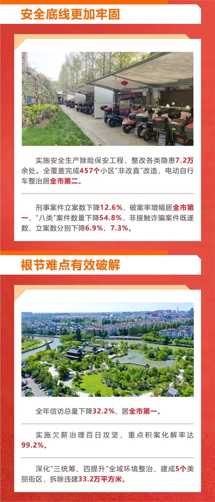 速看！青浦2025年度发展答卷