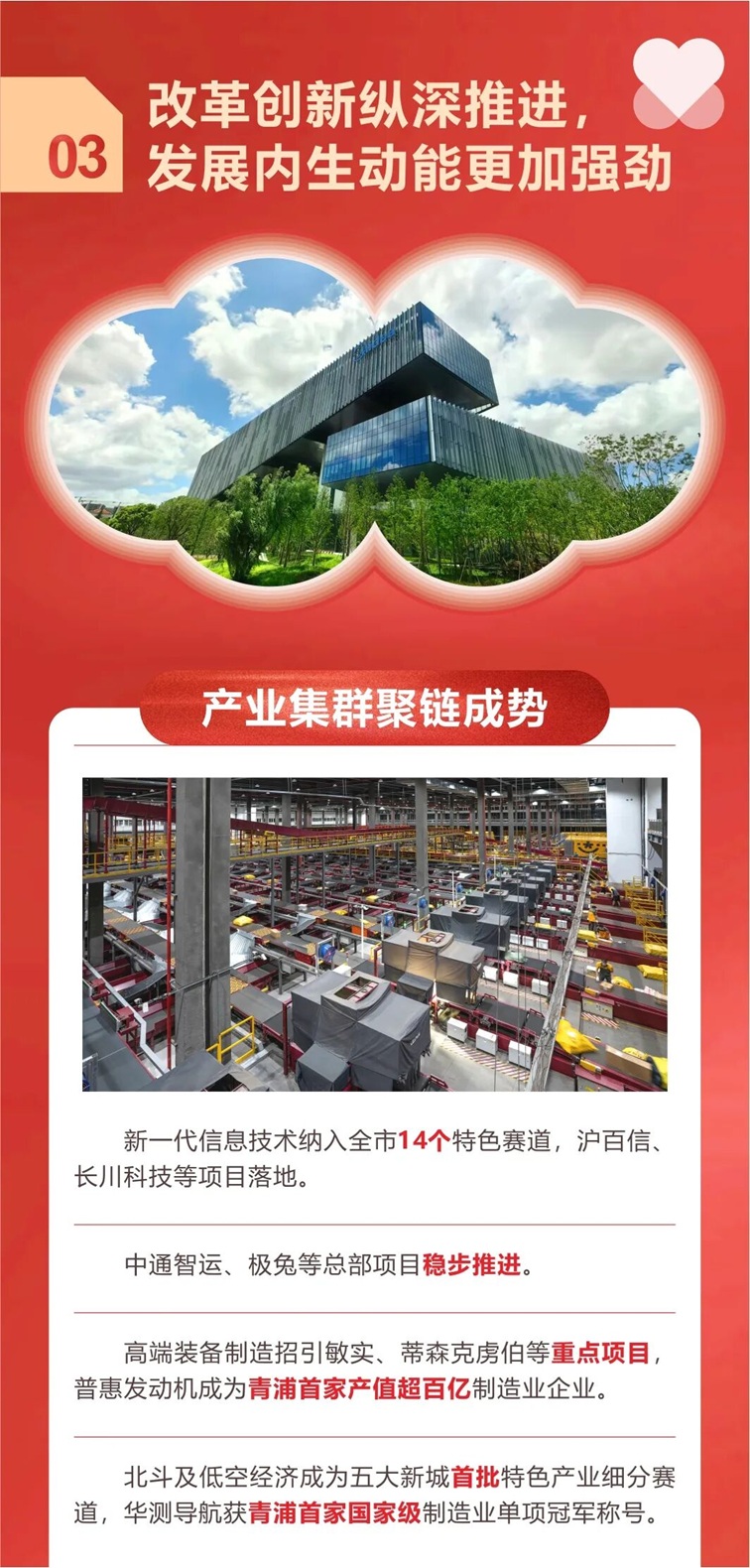 速看！青浦2025年度发展答卷