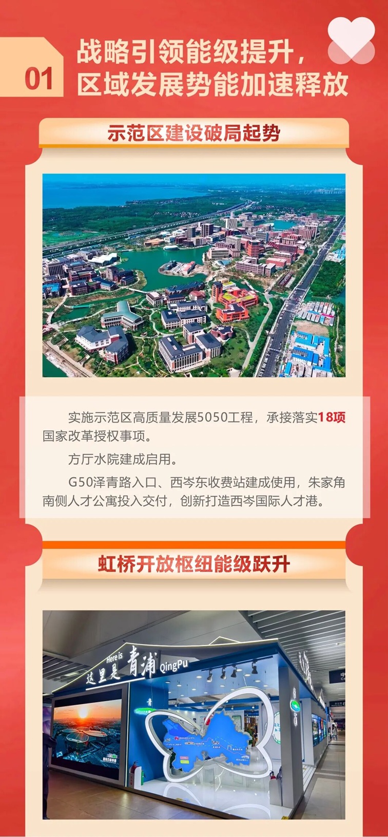 速看！青浦2025年度发展答卷