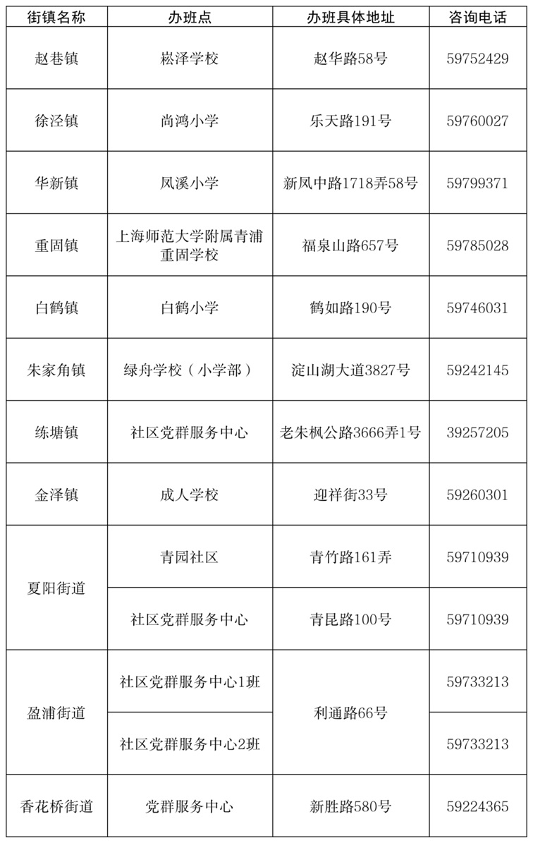 2026年青浦区小学生爱心寒托班最新消息和报名攻略 2026年青浦区小学生爱心寒托班最新消息和报名攻略