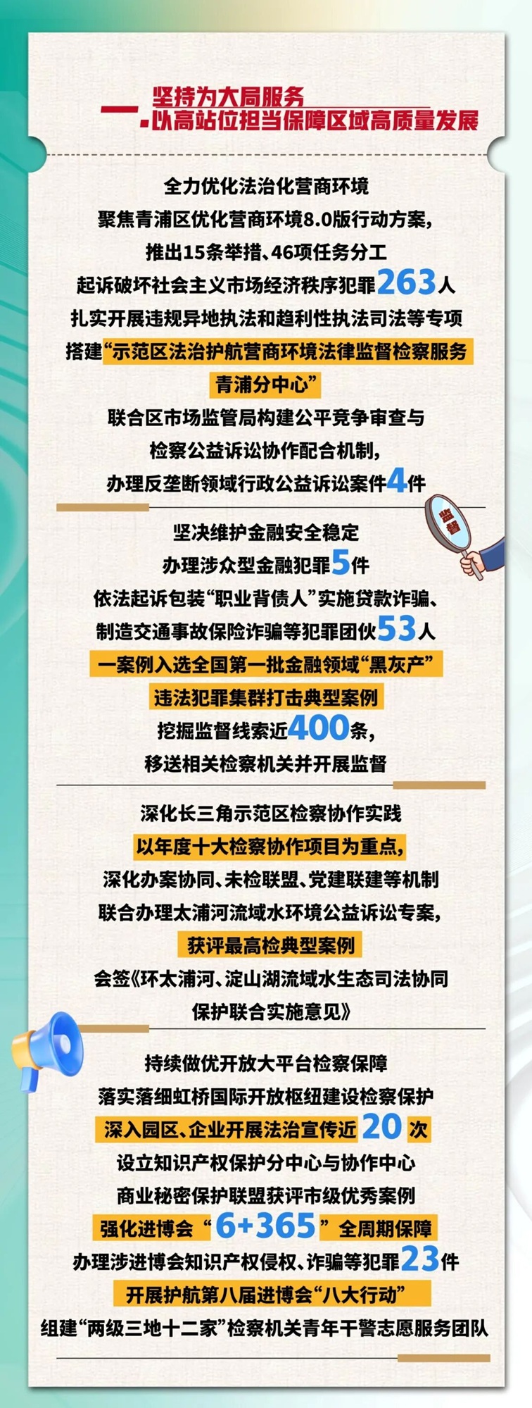 2025年青浦区人民检察院工作报告