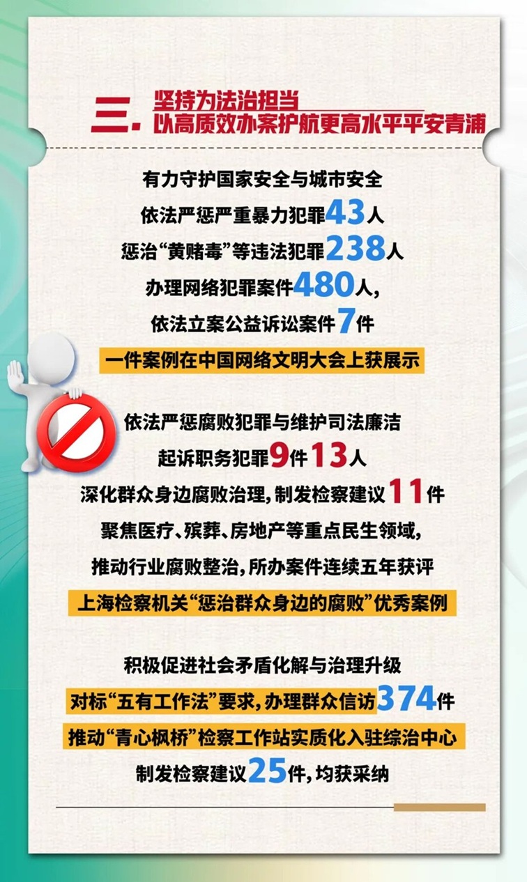 2025年青浦区人民检察院工作报告