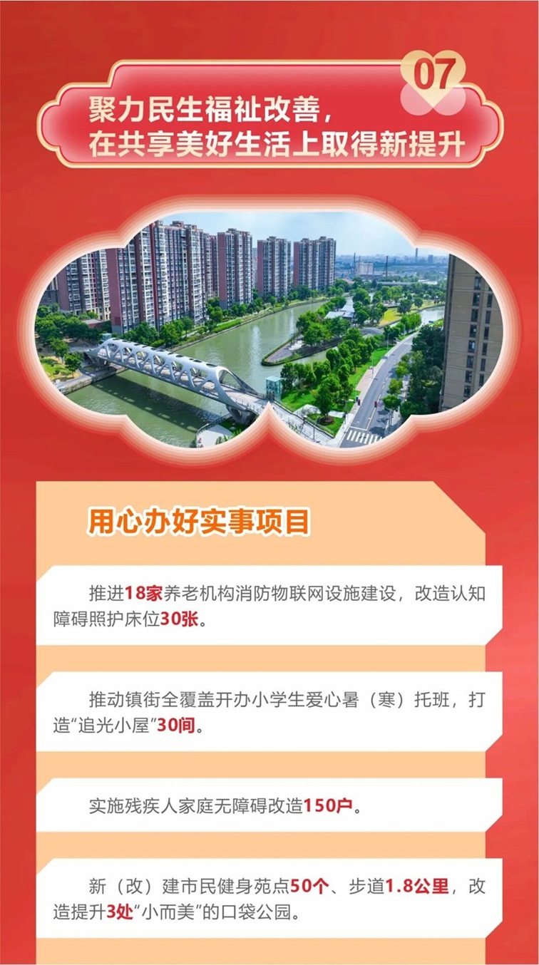 跃马扬鞭，奋力再跳，2026青浦这么干→