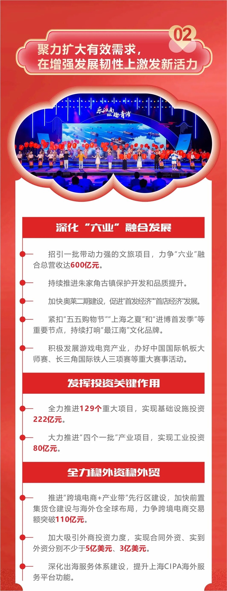 跃马扬鞭，奋力再跳，2026青浦这么干→
