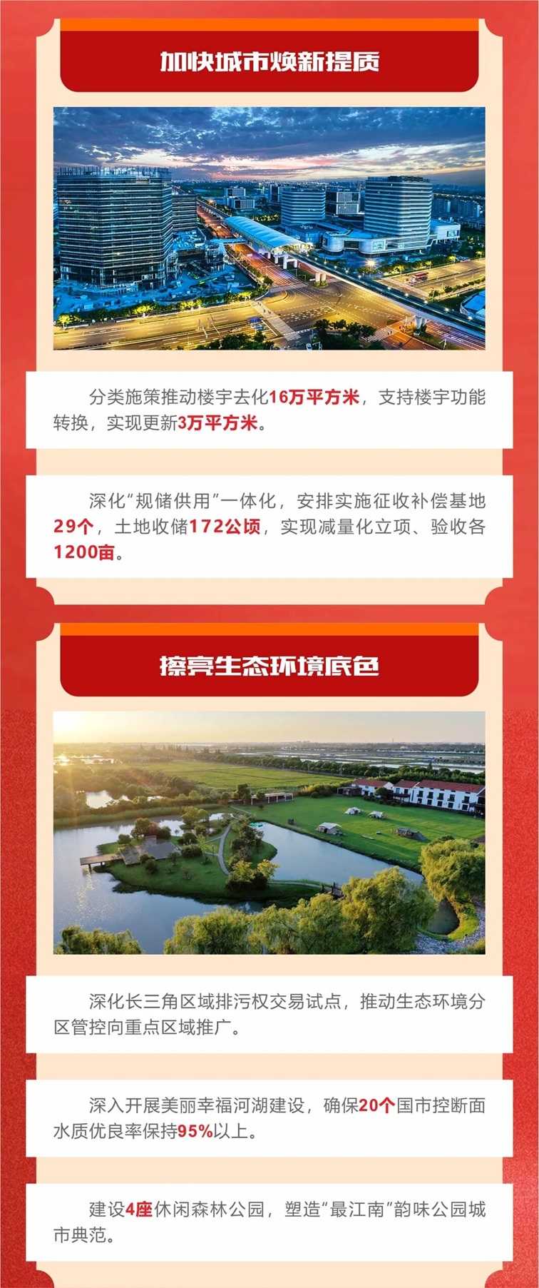 跃马扬鞭，奋力再跳，2026青浦这么干→