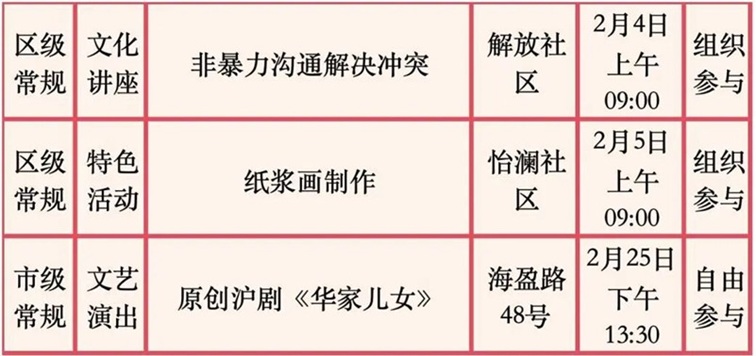 2026年青浦区公共文化内容配送二月预告