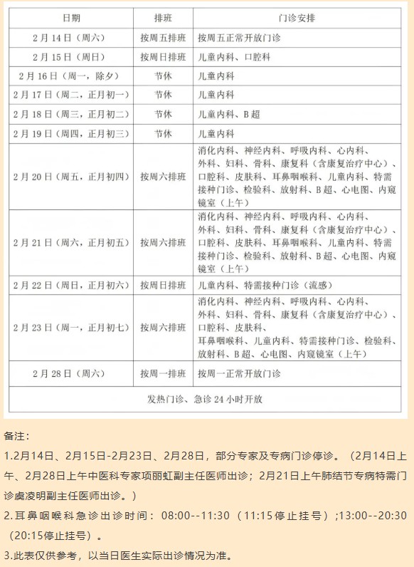 2026年青浦各大医院春节门急诊时间安排