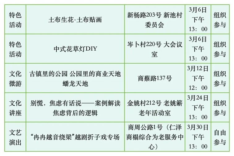 2026年青浦区公共文化内容配送三月预告