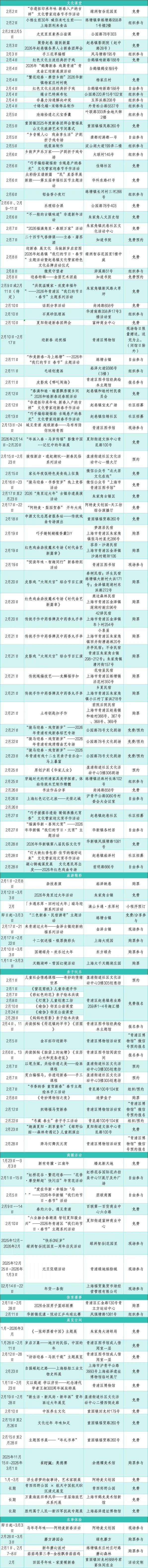 农文旅商体展资讯：青浦区2026年2月活动速览