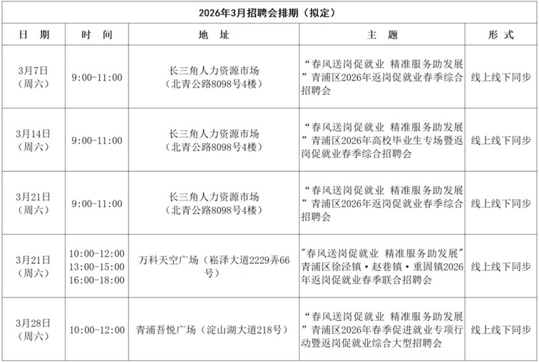 招聘会预告：青浦区2026年3月招聘会排期