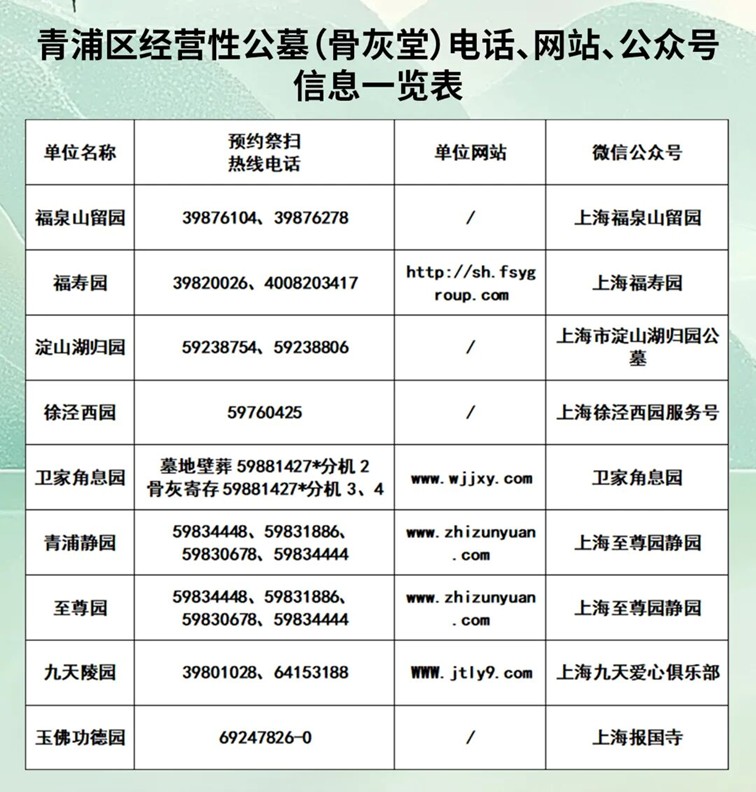 2026清明祭扫“一站式”服务指南,建议收藏备用! 2026清明祭扫“一站式”服务指南,建议收藏备用!