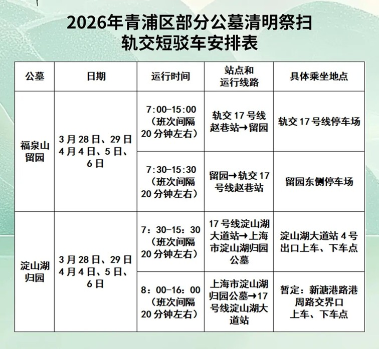 2026清明祭扫“一站式”服务指南,建议收藏备用! 2026清明祭扫“一站式”服务指南,建议收藏备用!
