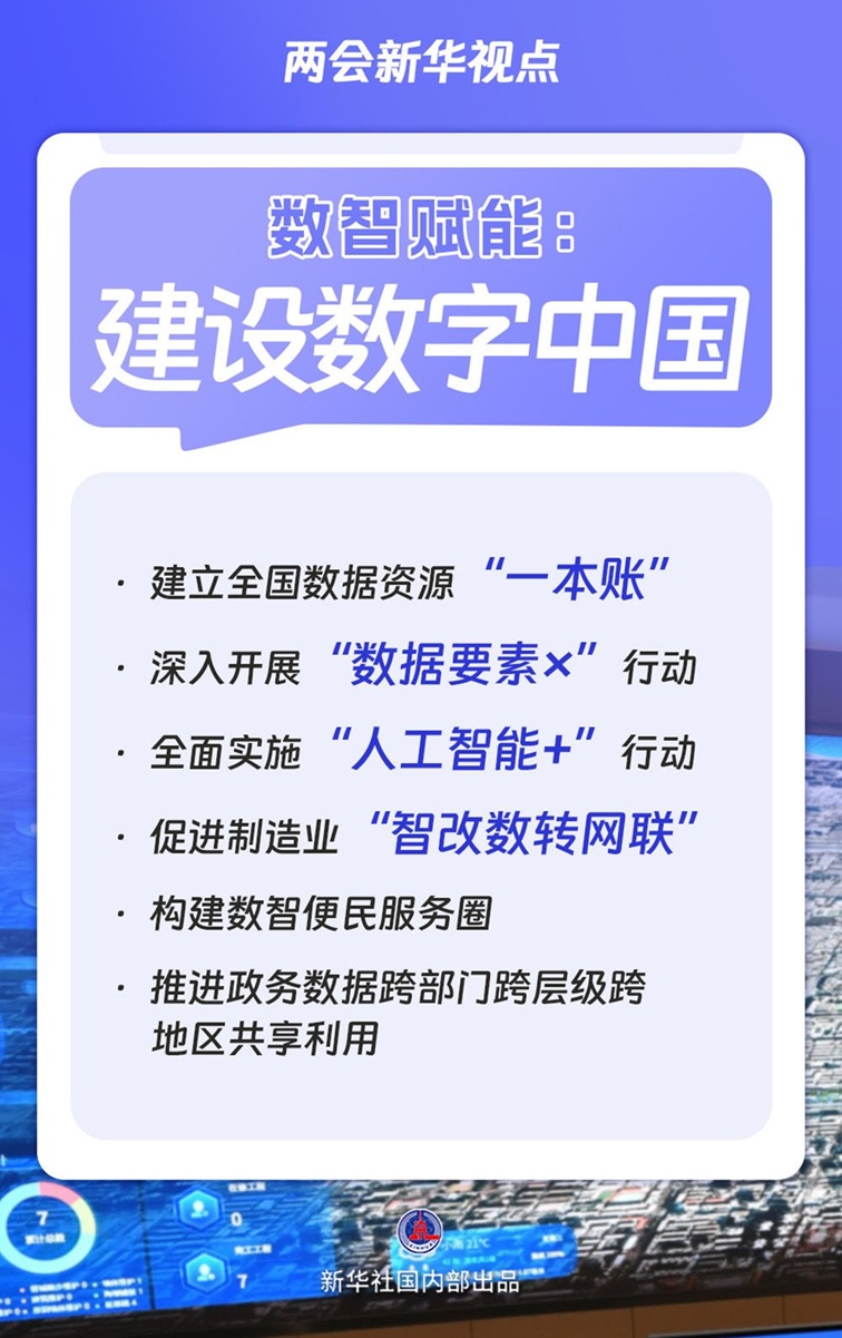 【国务院信息】两会新华视点｜“十五五”规划纲要草案的新指标、新看点
