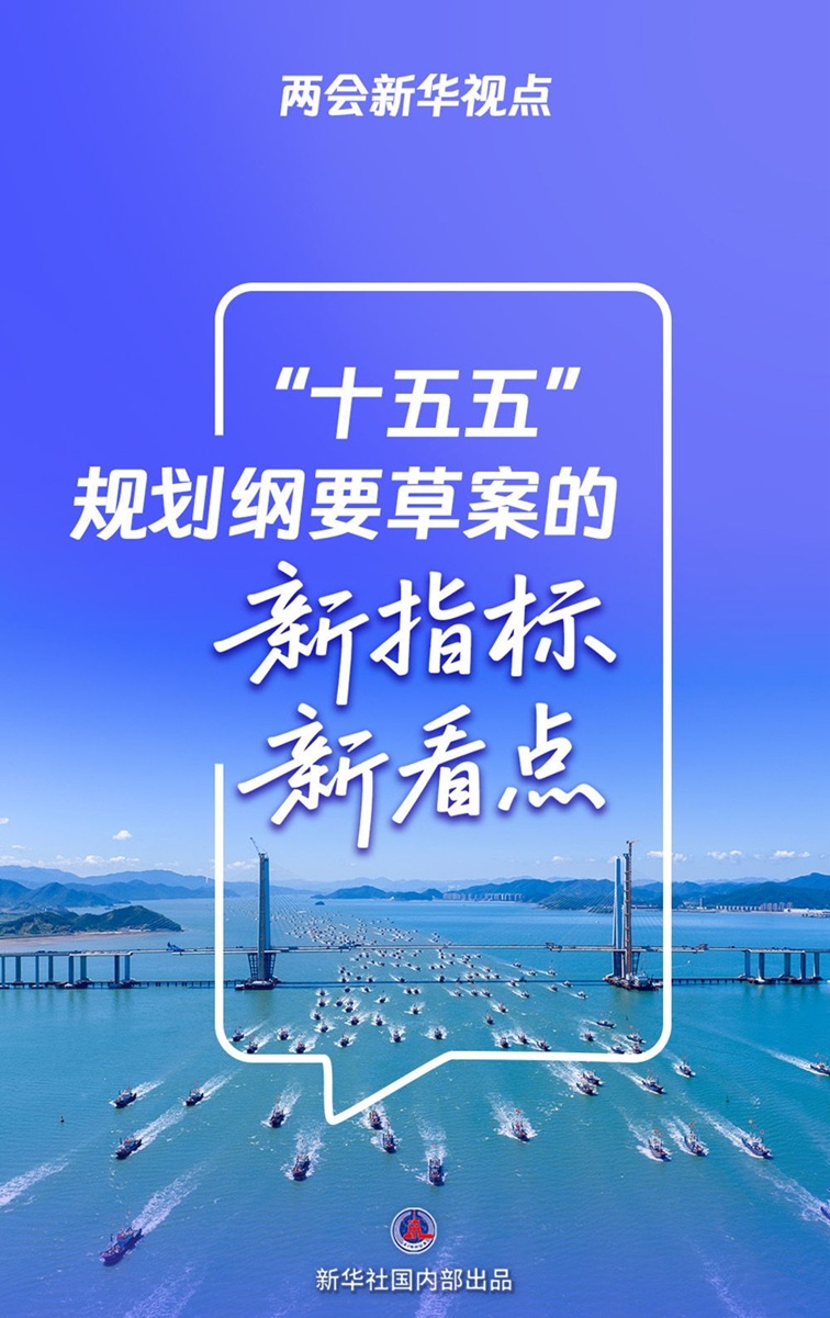 【国务院信息】两会新华视点｜“十五五”规划纲要草案的新指标、新看点