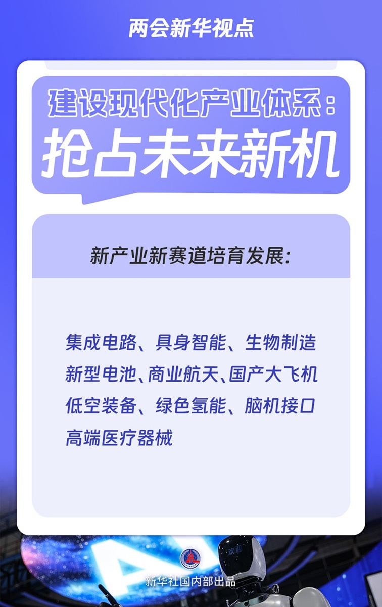 【国务院信息】两会新华视点｜“十五五”规划纲要草案的新指标、新看点