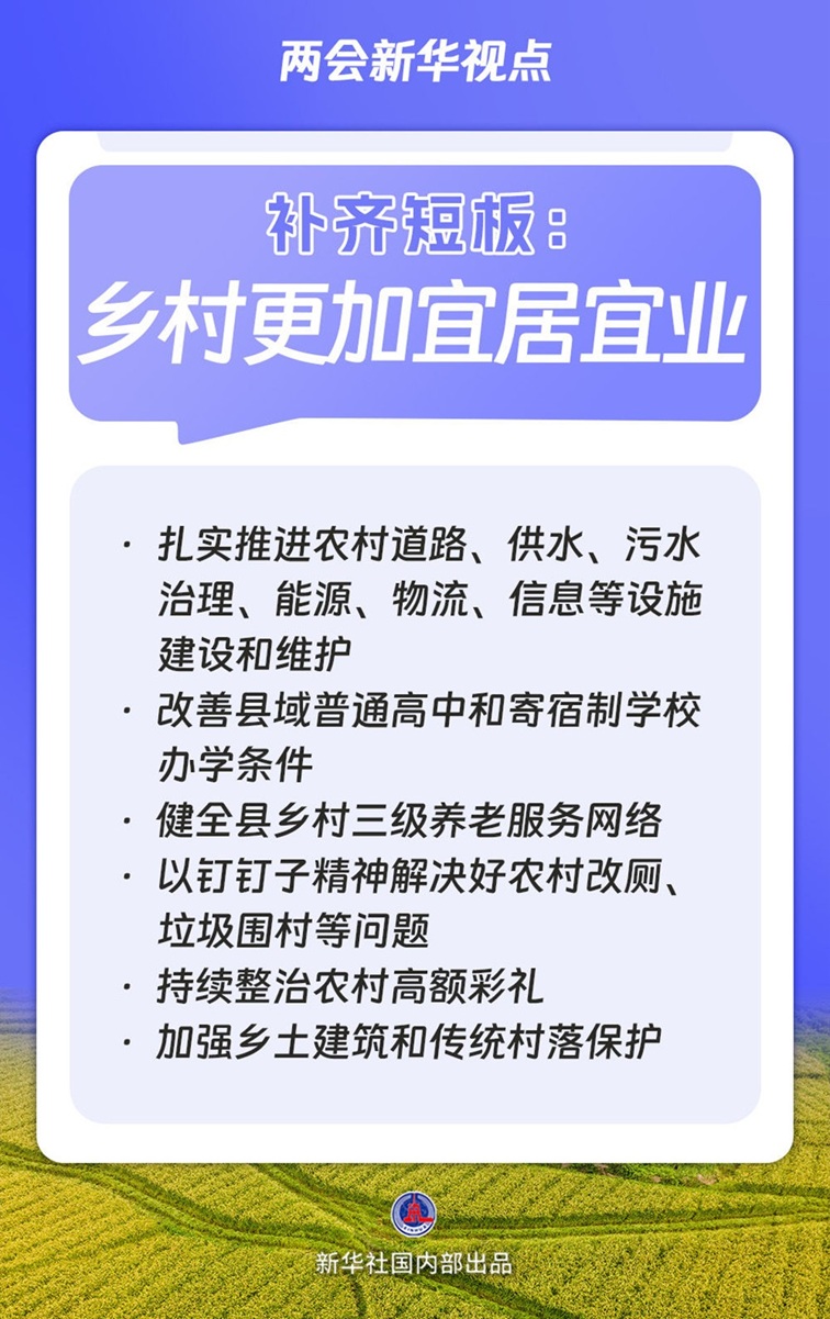 【国务院信息】两会新华视点｜“十五五”规划纲要草案的新指标、新看点