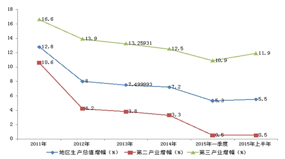 青浦区gdp2020_2020年昆曲青浦区演出