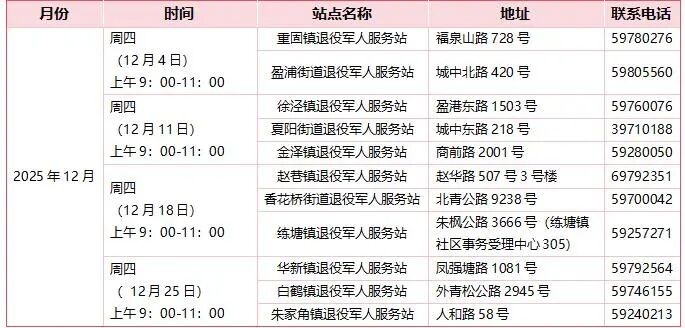 青浦区退役军人12月法律咨询服务接待预告