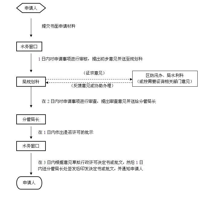 ee56a323ef13aee4e6c250e2b4955ec9.png