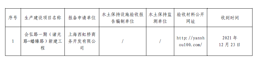 微信图片_20211224082114.png