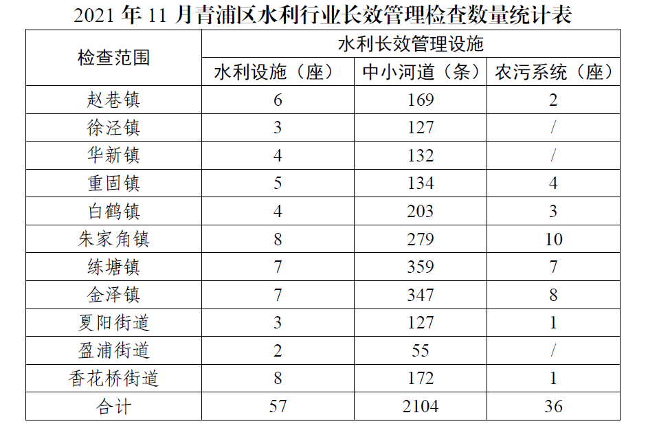微信图片_20220106163821.png