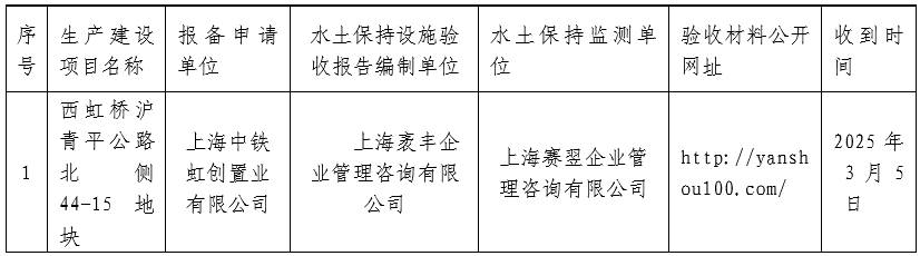 1741138612958.png