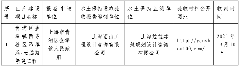 1741655856003.png