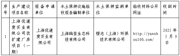 1746760940143.png