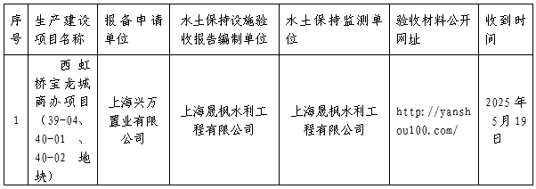 1747621530659.png