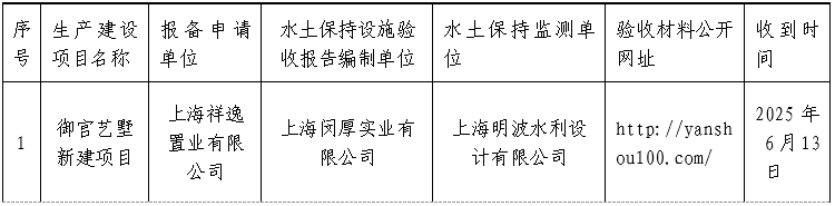 1749787993378.png