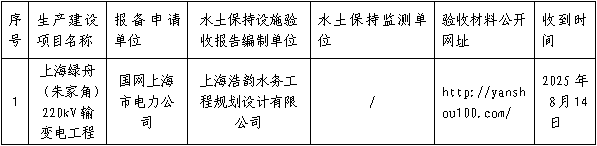 254dc455-4a84-4e67-b4c7-9cc9b1118ede.png