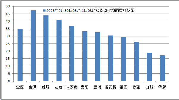1001_081605_493.png 0930-图1.png