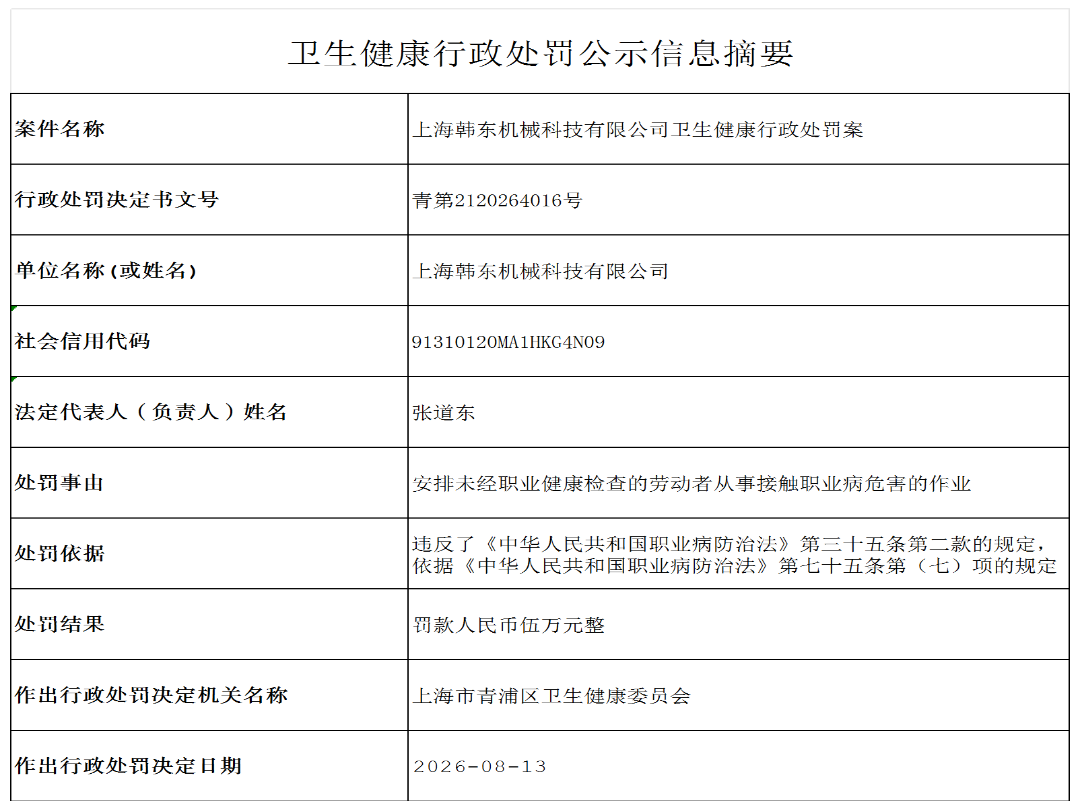 公示信息摘要（上海韩东机械科技有限公司）_D4_xzcf.png