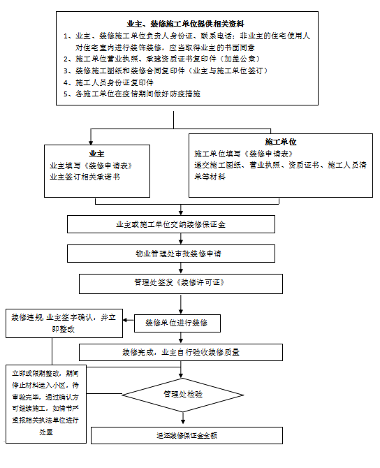 图示.jpg